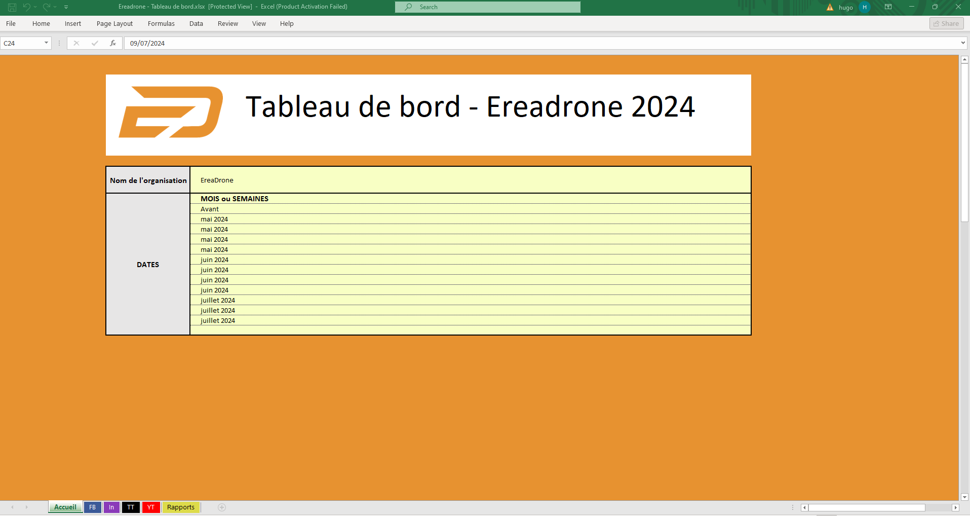 Tableau de bord